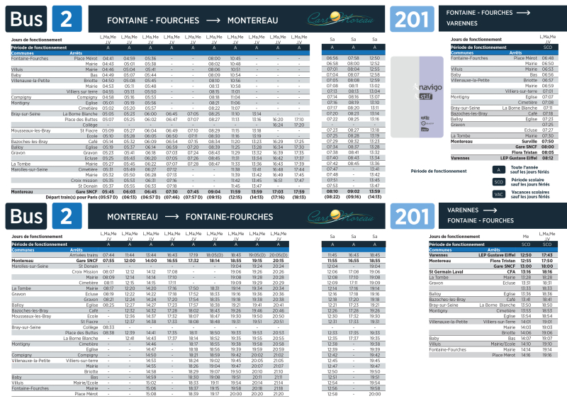 LIGNE 2 201