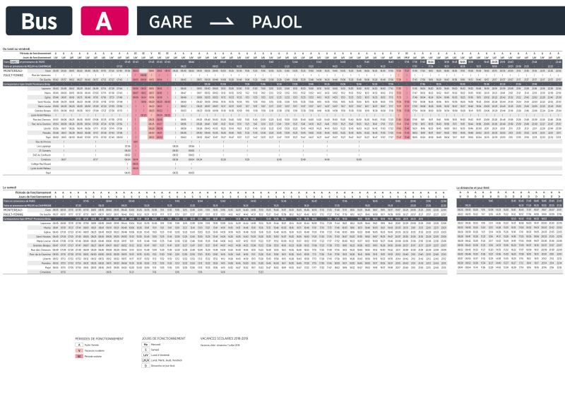 LIGNE A 2