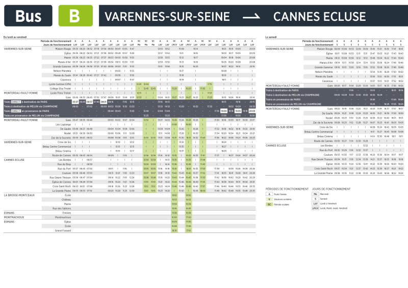 LIGNE B