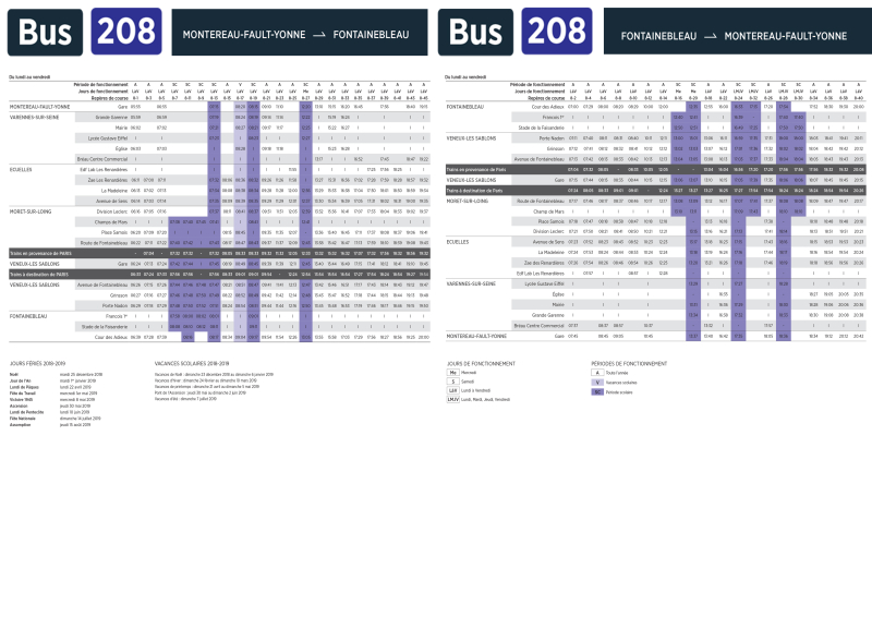 LIGNE 208